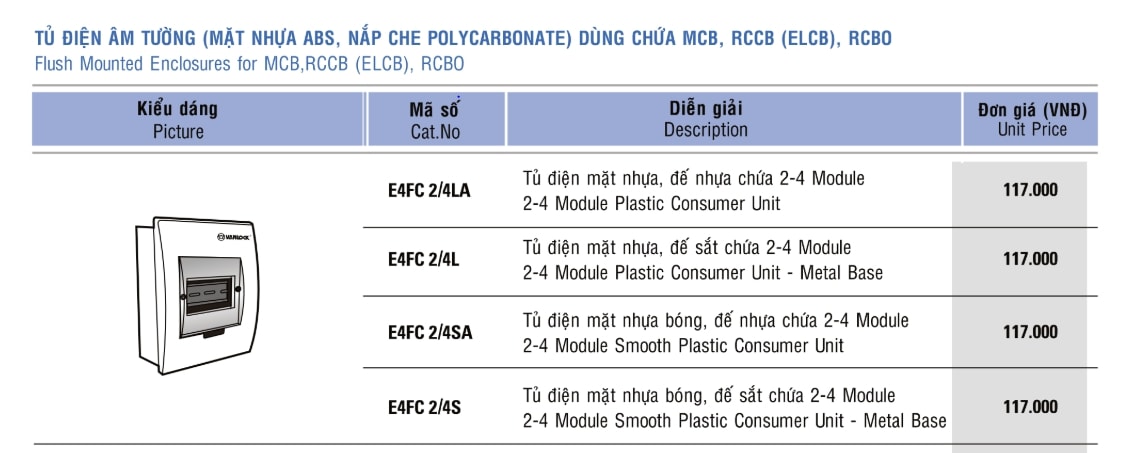 Tủ điện âm tường Sino mặt nhựa chống cháy chứa 2-4 module | Lazada.vn