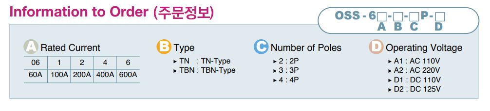 Dòng sản phẩm OSS - TN, TBN Type ( Ats 60 ~ 600 A)