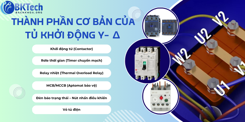 Mạch sao tam giác, mạch khởi động sao tam giác, sơ đồ đấu sao tam giác, mạch động lực sao tam giác, đấu sao tam giác, khởi động động cơ 3 pha, tủ điện điều khiển động cơ, giải pháp khởi động sao tam giác, khởi động sao tam giác là gì, so sánh khởi động trực tiếp và sao tam giác.