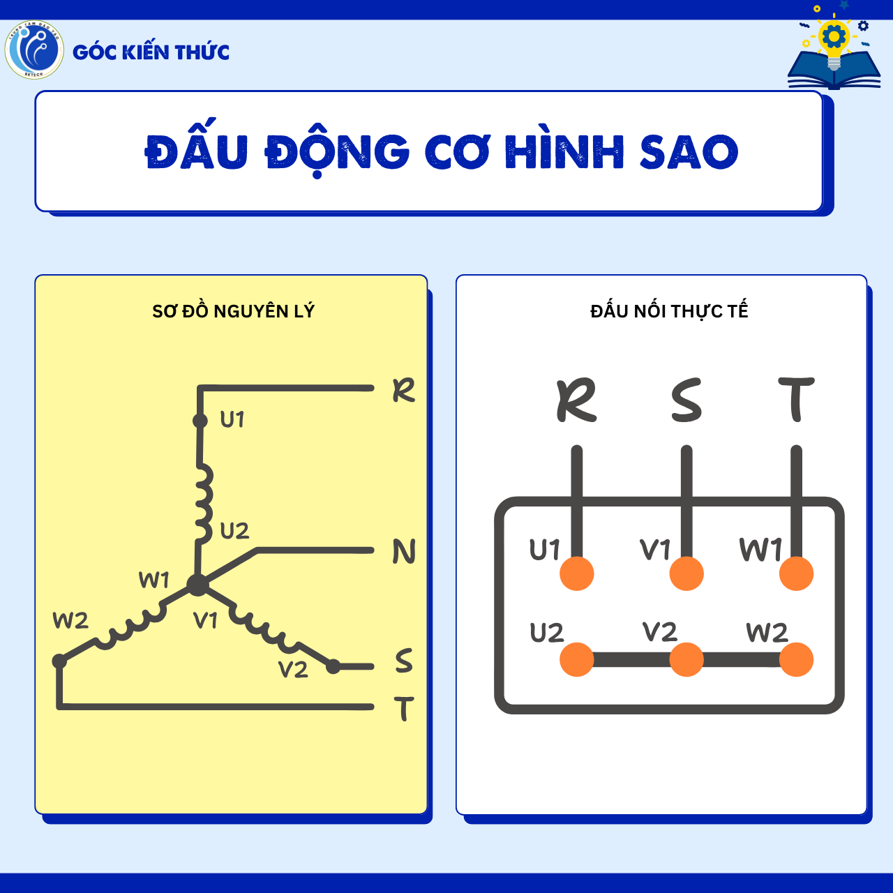 Đấu động cơ hình sao - đấu sao tam giác - đấu dây cho động cơ