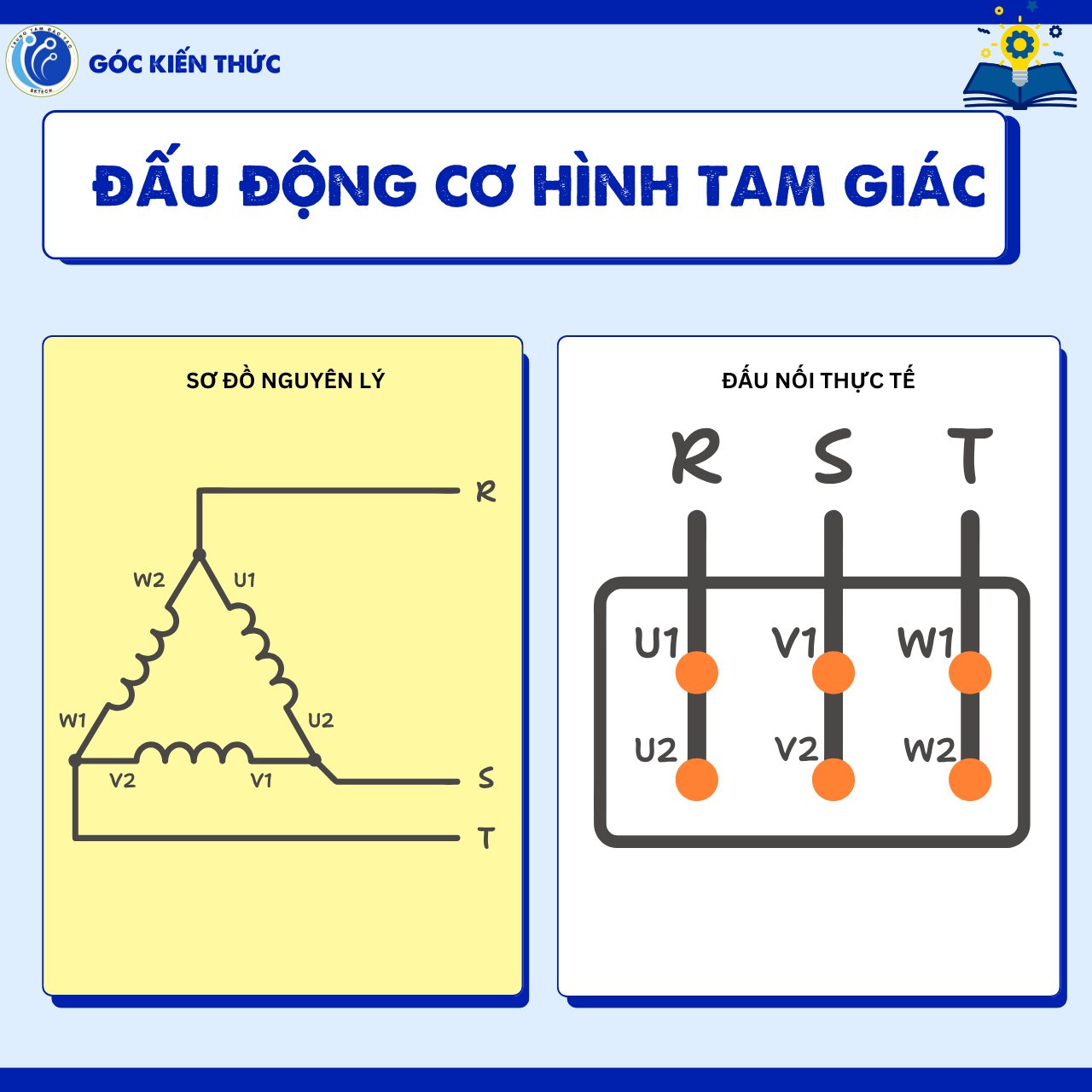 Đấu động cơ hình tam giác - đấu sao tam giác - đấu dây cho động cơ