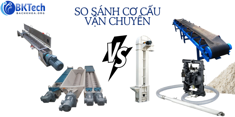 Vít tải là gì? Cấu tạo chính của vít tải, Trường hợp nào thì nên sử dụng vít tải,5 lưu ý quan trọng khi lựa chọn vít tải, Câu hỏi xoay quanh vít tải.