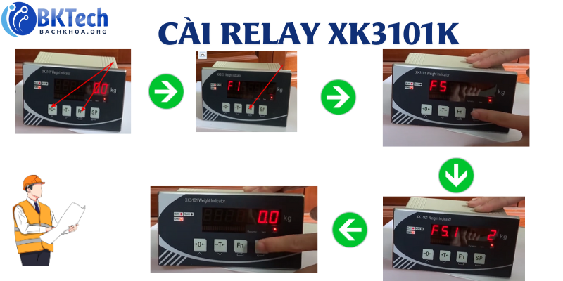 Đầu cân XK3101K, Hiệu chỉnh đầu cân XK3101K, Calib đầu cân XK3101K, truyền thông đầu cân, lỗi thường gặp trên XK3101K, Đầu cân bị nhiễu, Truyền thông đầu cân về PLC, RTU XK3101K, RS485 XK3101K, Celib đầu cân XK3101K