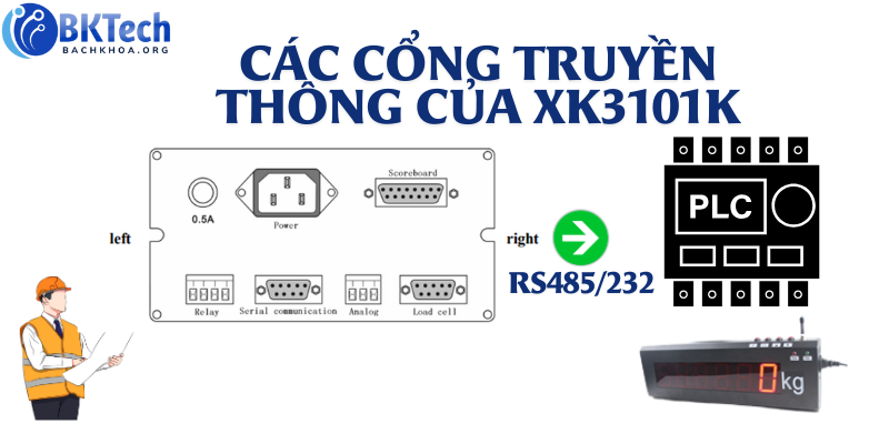 Đầu cân XK3101K, Hiệu chỉnh đầu cân XK3101K, Calib đầu cân XK3101K, truyền thông đầu cân, lỗi thường gặp trên XK3101K, Đầu cân bị nhiễu, Truyền thông đầu cân về PLC, RTU XK3101K, RS485 XK3101K, Celib đầu cân XK3101K