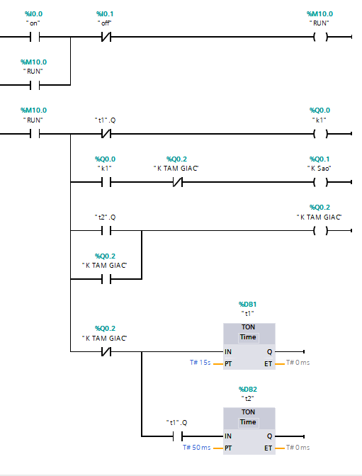 MẠCH KHỞI ĐỘNG SAO TAM GIÁC PLC - MẠCH ĐIỀU KHIỂN SAO TAM GIÁC PLC