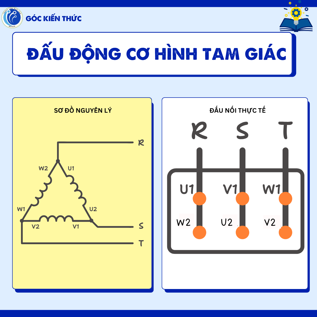 ĐẤU ĐỘNG CƠ HÌNH TAM GIÁC - ĐẤU NỐI SAO TAM GIÁC - MẠCH KHỞI ĐỘNG SAO TAM GIÁC